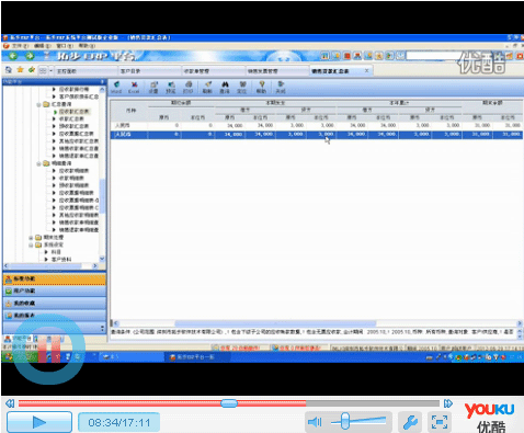 زERPϵy(tng)ƽ_(yng)Վϵy(tng)Ӗҕl̲ġزERPϵy(tng)ƽ_(yng)Վϵy(tng)Ӗҕl̲ģҕlķʽչʾˑ(yng)Վϵy(tng)cزӖ̲ġҕlԔĽBˑ(yng)Վϵy(tng)Ĺ;ԼģKcԃĲԔv̎͑տcl(f)Ʊ(yng)չϵy(tng),(yng)Վϵy(tng),(yng)Վϵy(tng),͑(yng)տṩ͑đ(yng)Γ(j)տΓ(j)(yng)Վ~AտΓ(j)AՎ~ĲԃP(gun)
