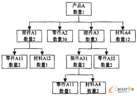 ĿǰOӋ(sh)(j)Y