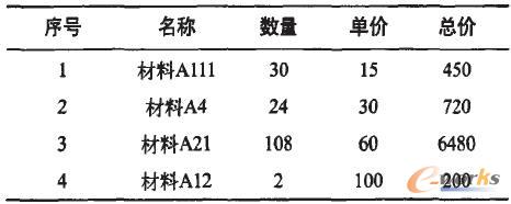 D3ʾ(sh)(j)YӋY