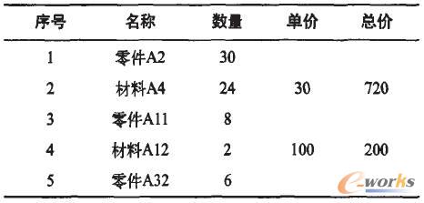 D2ʾ(sh)(j)YӋY