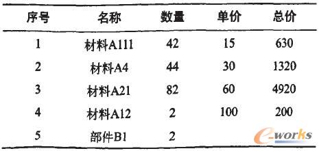 D4ʾ(sh)(j)YӋY
