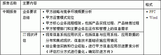 ڈ桷Kڈ桷͡ʩӋ
