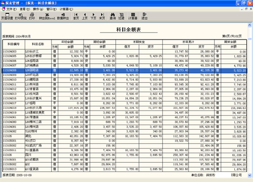 www.zudvwvb.cnزERP|ERPϵy(tng)|ERPܛ|ERPϵy(tng)ܛ|a(chn)ܛ|MdI(y)YӍW(wng)