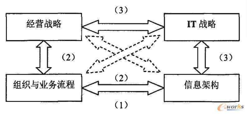 D2 (jng)I(zhn)cϢܘ(gu)֮gһģ.jpg