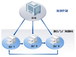 a(chn)Ӌ