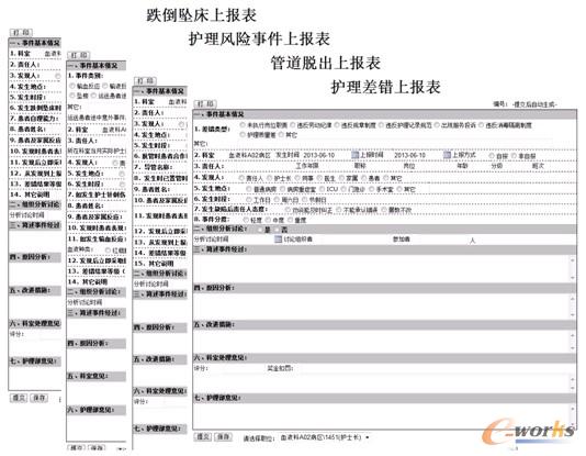 ༉(j)l滯,PDCA͈(zh)