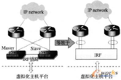 1W(wng)j(lu)ؓD