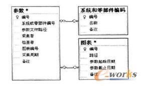 (sh)픵(sh)(j)Pϵ