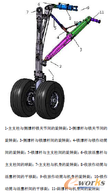 D2 C(j)(gu)\(yn)ӸsʾD