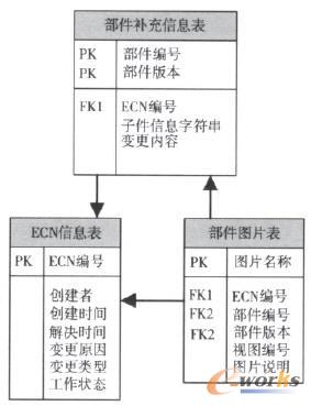 F(xin)ECNY(ji)(gu)Ĕ(sh)(j)O(sh)Ӌ