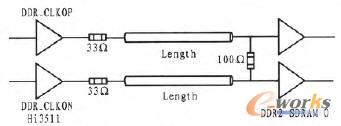 Hi3511cDDR2_CLKOPDDR2_CLKONĶ˽ƥY