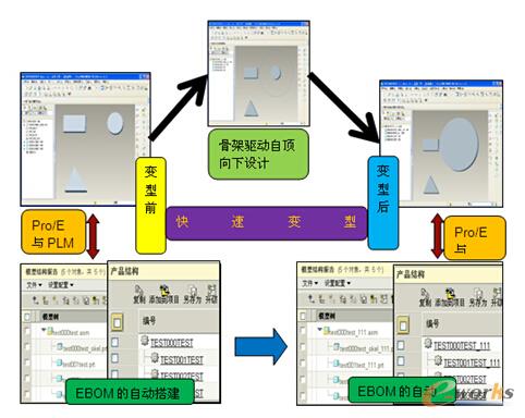 www.zudvwvb.cnزERP|ERPϵy|ERPܛ|ERPϵyܛ|MERPϵy|MERPܛ|MMNܛ|M}ܛ|MdIYӍW-OptiStructM܇ҼϵypOӋ;-2015aƷֻģڮaƷ˜ʻOӋMÑԻYϵĔֻOӋĿʩ