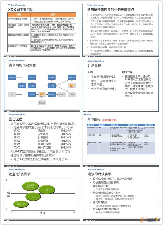 Ըӑ(hu)Vision workshop(bo)