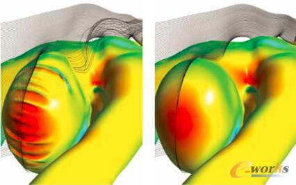 D5 ʹANSYS FluentMеCFD@ʾص_Ӻw@ӾñΠȱµ