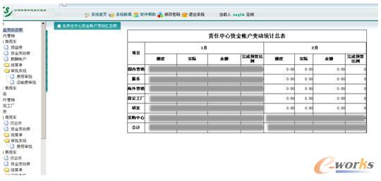 ؟Y~׃ӽy(tng)Ӌ