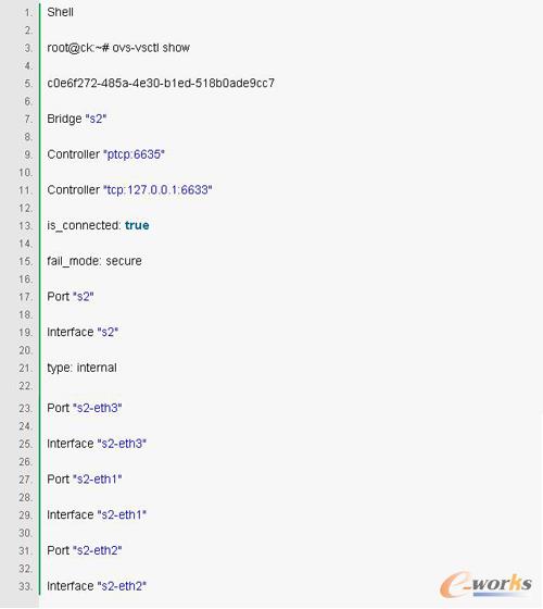 SDNWjcyWj