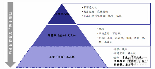  δ(li)څ(sh)