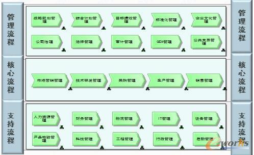 \ՄI̹֮OӋ횾пɲ