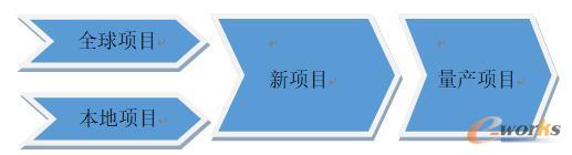 www.zudvwvb.cnزERP|ERPϵy(tng)|ERPܛ|ERPϵy(tng)ܛ|M(fi)ERPϵy(tng)|M(fi)ERPܛ|M(fi)M(jn)N(xio)ܛ|M(fi)}(cng)(k)ܛ|M(fi)d(zhun)I(y)YӍW(wng)-PaaS {(dio)УGAE c AWS £-PLMӈ(bo)r(ji)ģKđ(yng)