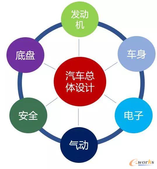 W(xu)ƅf(xi)ͬO(sh)Ӌ棬˽٣
